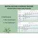 Multi-Family Single Family Homes Rental Income Expense Rent Due Tracker Landlord Property Spreadsheet