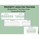 Rental Property Analysis ROI Cash Flow Mortgage Calculator Cap Rate NOI Financing Real Estate Investment Equity Occupancy