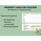 Rental Property Analysis ROI Cash Flow Mortgage Calculator Cap Rate NOI Financing Real Estate Investment Equity Occupancy