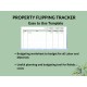 Property Flipping Tracker House Flip Template Cost & Profit Analysis Budgeting Scope of Work Google Sheets Excel Spreadsheet