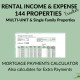 144 Multi-Unit Single Family Properties Rental Income Expense Landlords Property Management Spreadsheet Excel Google Sheets