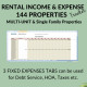 144 Multi-Unit Single Family Properties Rental Income Expense Landlords Property Management Spreadsheet Excel Google Sheets