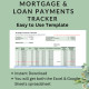 Mortgage Loan Payment Spreadsheet Monthly Principal Interest Balance | Extra Payments | Interest & Time Saved