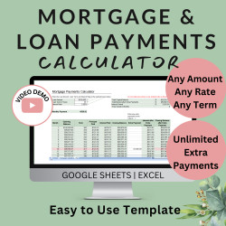 Mortgage Loan Payment Spreadsheet Monthly Principal Interest Balance | Extra Payments | Interest & Time Saved