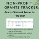 Grants Tracker Spreadsheet for Non Profit Organizations