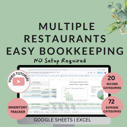 Restaurant Bookkeeping Spreadsheet Income Expense Profit Loss Inventory Tracking Excel Google Sheets