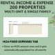 200 Multi-Unit Single Family Properties Rental Income Expense Landlords Property Management Spreadsheet Excel Google Sheets