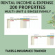 200 Multi-Unit Single Family Properties Rental Income Expense Landlords Property Management Spreadsheet Excel Google Sheets