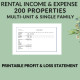 200 Multi-Unit Single Family Properties Rental Income Expense Landlords Property Management Spreadsheet Excel Google Sheets