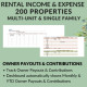 200 Multi-Unit Single Family Properties Rental Income Expense Landlords Property Management Spreadsheet Excel Google Sheets
