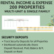 200 Multi-Unit Single Family Properties Rental Income Expense Landlords Property Management Spreadsheet Excel Google Sheets