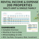 200 Multi-Unit Single Family Properties Rental Income Expense Landlords Property Management Spreadsheet Excel Google Sheets