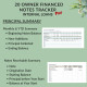 Owner Financed Notes Tracker | Seller Financing Loan Spreadsheet (Excel & Google Sheets)